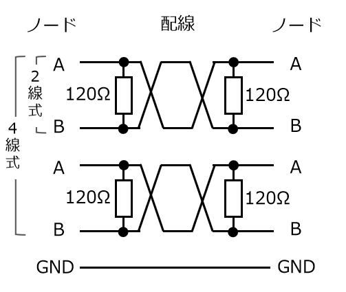 RS485の簡略回路図